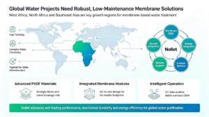 Global Water Projects Need Robust, Low-Maintenance Membrane Solutions Global Water Projects Need Robust, Low-Maintenance Membrane Solutions